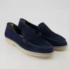 Lupin Slipper in Blau